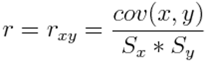 Illustration von Z. Jaadi: https://towardsdatascience.com