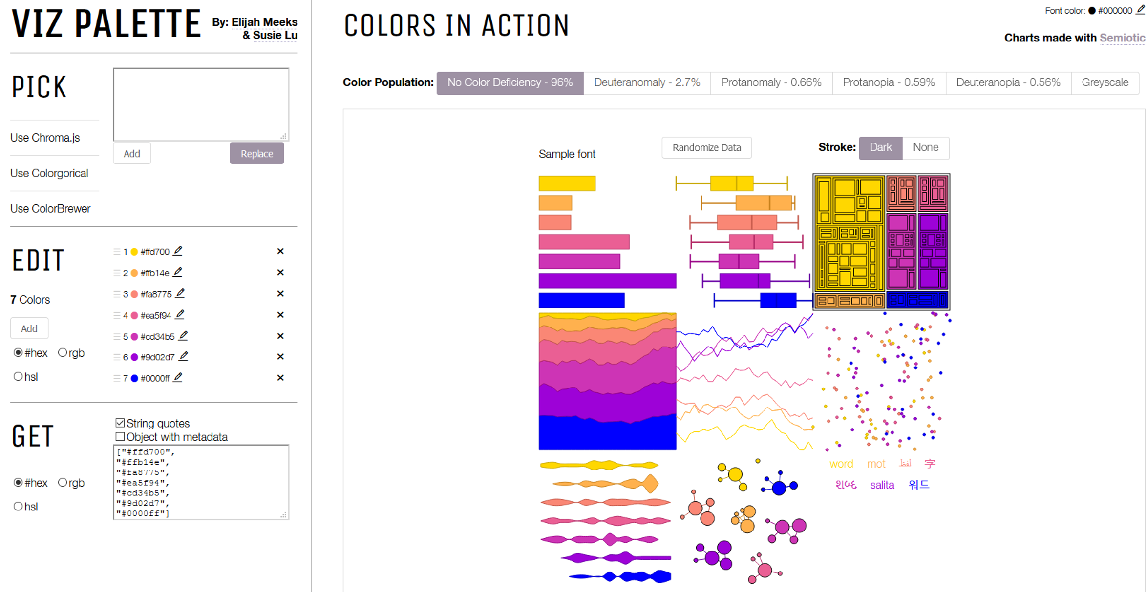 Source from: https://projects.susielu.com/viz-palette